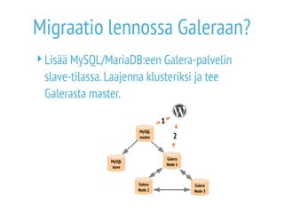 Migraatio lennossa Galeraan? 
Lisää MySQL/MariaDB:een Galera-palvelin 
slave-tilassa. Laajenna klusteriksi ja tee 
Galerasta master. 
MySQL 
slave 
MySQL 
master 
Galera 
Node 1 
Galera 
Node 2 
Galera 
Node 3 
1 
2 
 