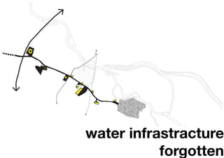 water infrastracture
           forgotten
 