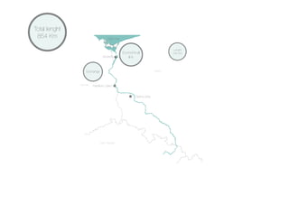 Total lenght
 854 Km                               Baltic Sea


                                                                                   Lenght
                                                   Economical                     742 Km
                                  Szczecin            link


                   Exchange                                              Poland




               Germany   Frankfurt ( Oder )


                                                          Zielona Góra




                               Czech Republic
 