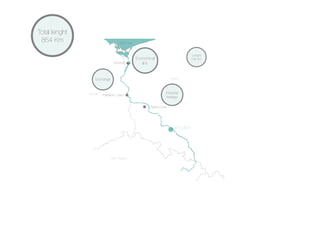 Total lenght
 854 Km                               Baltic Sea


                                                                                      Lenght
                                                   Economical                        742 Km
                                  Szczecin            link


                   Exchange                                              Poland




               Germany                                               Industrial
                         Frankfurt ( Oder )
                                                                      heritage

                                                          Zielona Góra




                                                                           Wroclaw




                               Czech Republic
 