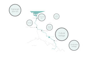 Total lenght
 854 Km                               Baltic Sea


                                                                                      Lenght
                                                   Economical                        742 Km
                                  Szczecin            link


                   Exchange                                              Poland




               Germany                                               Industrial
                         Frankfurt ( Oder )
                                                                      heritage

                                                          Zielona Góra

                                                                                               Cultural
                                                                           Wroclaw
                                                                                               heritage

                                                                                     Opole



                               Czech Republic
                                                                                                          Landscape
                                                                                                           heritage
 