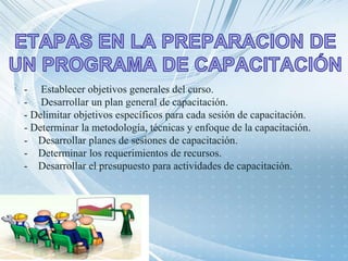 - Establecer objetivos generales del curso.
- Desarrollar un plan general de capacitación.
- Delimitar objetivos específicos para cada sesión de capacitación.
- Determinar la metodología, técnicas y enfoque de la capacitación.
- Desarrollar planes de sesiones de capacitación.
- Determinar los requerimientos de recursos.
- Desarrollar el presupuesto para actividades de capacitación.
 