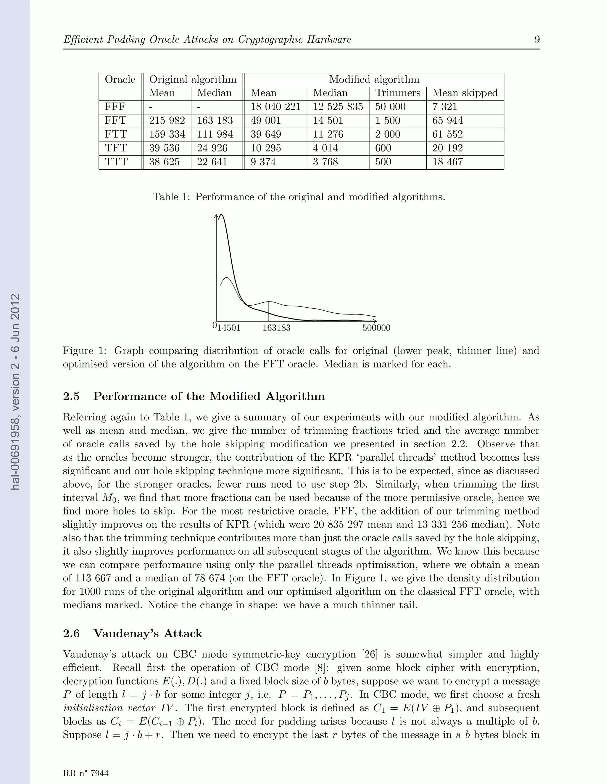 Eﬃcient Padding Oracle Attacks on Cryptographic Hardware                                              9


                                                Oracle   Original   algorithm                    Modiﬁed   algorithm
                                                         Mean        Median      Mean         Median       Trimmers    Mean skipped
                                                FFF      -           -           18 040 221   12 525 835   50 000      7 321
                                                FFT      215 982     163 183     49 001       14 501       1 500       65 944
                                                FTT      159 334     111 984     39 649       11 276       2 000       61 552
                                                TFT      39 536      24 926      10 295       4 014        600         20 192
                                                TTT      38 625      22 641      9 374        3 768        500         18 467


                                                          Table 1: Performance of the original and modiﬁed algorithms.
hal-00691958, version 2 - 6 Jun 2012




                                                                        014501     163183               500000

                                       Figure 1: Graph comparing distribution of oracle calls for original (lower peak, thinner line) and
                                       optimised version of the algorithm on the FFT oracle. Median is marked for each.


                                       2.5   Performance of the Modiﬁed Algorithm
                                       Referring again to Table 1, we give a summary of our experiments with our modiﬁed algorithm. As
                                       well as mean and median, we give the number of trimming fractions tried and the average number
                                       of oracle calls saved by the hole skipping modiﬁcation we presented in section 2.2. Observe that
                                       as the oracles become stronger, the contribution of the KPR ‘parallel threads’ method becomes less
                                       signiﬁcant and our hole skipping technique more signiﬁcant. This is to be expected, since as discussed
                                       above, for the stronger oracles, fewer runs need to use step 2b. Similarly, when trimming the ﬁrst
                                       interval M0 , we ﬁnd that more fractions can be used because of the more permissive oracle, hence we
                                       ﬁnd more holes to skip. For the most restrictive oracle, FFF, the addition of our trimming method
                                       slightly improves on the results of KPR (which were 20 835 297 mean and 13 331 256 median). Note
                                       also that the trimming technique contributes more than just the oracle calls saved by the hole skipping,
                                       it also slightly improves performance on all subsequent stages of the algorithm. We know this because
                                       we can compare performance using only the parallel threads optimisation, where we obtain a mean
                                       of 113 667 and a median of 78 674 (on the FFT oracle). In Figure 1, we give the density distribution
                                       for 1000 runs of the original algorithm and our optimised algorithm on the classical FFT oracle, with
                                       medians marked. Notice the change in shape: we have a much thinner tail.

                                       2.6   Vaudenay’s Attack
                                       Vaudenay’s attack on CBC mode symmetric-key encryption [26] is somewhat simpler and highly
                                       eﬃcient. Recall ﬁrst the operation of CBC mode [8]: given some block cipher with encryption,
                                       decryption functions E(.), D(.) and a ﬁxed block size of b bytes, suppose we want to encrypt a message
                                       P of length l = j · b for some integer j, i.e. P = P1 , . . . , Pj . In CBC mode, we ﬁrst choose a fresh
                                       initialisation vector IV . The ﬁrst encrypted block is deﬁned as C1 = E(IV ⊕ P1 ), and subsequent
                                       blocks as Ci = E(Ci−1 ⊕ Pi ). The need for padding arises because l is not always a multiple of b.
                                       Suppose l = j · b + r. Then we need to encrypt the last r bytes of the message in a b bytes block in


                                       RR n° 7944
 