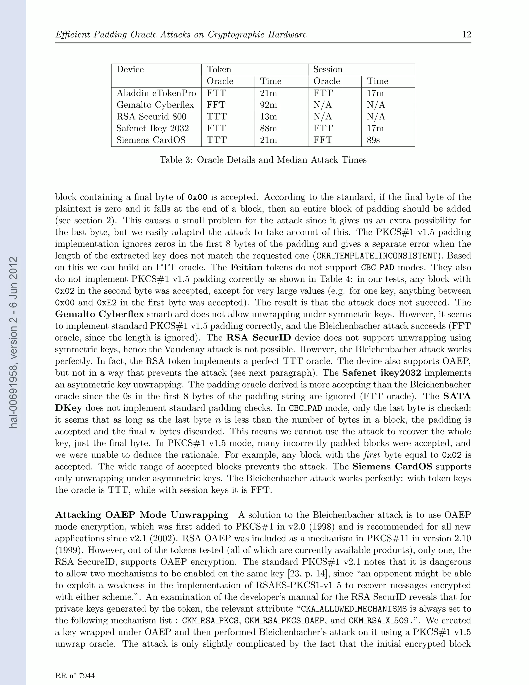 Eﬃcient Padding Oracle Attacks on Cryptographic Hardware                                             12


                                                      Device                Token                      Session
                                                                            Oracle        Time         Oracle       Time
                                                      Aladdin eTokenPro     FTT           21m          FTT          17m
                                                      Gemalto Cyberﬂex      FFT           92m          N/A          N/A
                                                      RSA Securid 800       TTT           13m          N/A          N/A
                                                      Safenet Ikey 2032     FTT           88m          FTT          17m
                                                      Siemens CardOS        TTT           21m          FFT          89s

                                                                 Table 3: Oracle Details and Median Attack Times


                                       block containing a ﬁnal byte of 0x00 is accepted. According to the standard, if the ﬁnal byte of the
                                       plaintext is zero and it falls at the end of a block, then an entire block of padding should be added
                                       (see section 2). This causes a small problem for the attack since it gives us an extra possibility for
                                       the last byte, but we easily adapted the attack to take account of this. The PKCS#1 v1.5 padding
                                       implementation ignores zeros in the ﬁrst 8 bytes of the padding and gives a separate error when the
                                       length of the extracted key does not match the requested one (CKR TEMPLATE INCONSISTENT). Based
hal-00691958, version 2 - 6 Jun 2012




                                       on this we can build an FTT oracle. The Feitian tokens do not support CBC PAD modes. They also
                                       do not implement PKCS#1 v1.5 padding correctly as shown in Table 4: in our tests, any block with
                                       0x02 in the second byte was accepted, except for very large values (e.g. for one key, anything between
                                       0x00 and 0xE2 in the ﬁrst byte was accepted). The result is that the attack does not succeed. The
                                       Gemalto Cyberﬂex smartcard does not allow unwrapping under symmetric keys. However, it seems
                                       to implement standard PKCS#1 v1.5 padding correctly, and the Bleichenbacher attack succeeds (FFT
                                       oracle, since the length is ignored). The RSA SecurID device does not support unwrapping using
                                       symmetric keys, hence the Vaudenay attack is not possible. However, the Bleichenbacher attack works
                                       perfectly. In fact, the RSA token implements a perfect TTT oracle. The device also supports OAEP,
                                       but not in a way that prevents the attack (see next paragraph). The Safenet ikey2032 implements
                                       an asymmetric key unwrapping. The padding oracle derived is more accepting than the Bleichenbacher
                                       oracle since the 0s in the ﬁrst 8 bytes of the padding string are ignored (FTT oracle). The SATA
                                       DKey does not implement standard padding checks. In CBC PAD mode, only the last byte is checked:
                                       it seems that as long as the last byte n is less than the number of bytes in a block, the padding is
                                       accepted and the ﬁnal n bytes discarded. This means we cannot use the attack to recover the whole
                                       key, just the ﬁnal byte. In PKCS#1 v1.5 mode, many incorrectly padded blocks were accepted, and
                                       we were unable to deduce the rationale. For example, any block with the ﬁrst byte equal to 0x02 is
                                       accepted. The wide range of accepted blocks prevents the attack. The Siemens CardOS supports
                                       only unwrapping under asymmetric keys. The Bleichenbacher attack works perfectly: with token keys
                                       the oracle is TTT, while with session keys it is FFT.

                                       Attacking OAEP Mode Unwrapping A solution to the Bleichenbacher attack is to use OAEP
                                       mode encryption, which was ﬁrst added to PKCS#1 in v2.0 (1998) and is recommended for all new
                                       applications since v2.1 (2002). RSA OAEP was included as a mechanism in PKCS#11 in version 2.10
                                       (1999). However, out of the tokens tested (all of which are currently available products), only one, the
                                       RSA SecureID, supports OAEP encryption. The standard PKCS#1 v2.1 notes that it is dangerous
                                       to allow two mechanisms to be enabled on the same key [23, p. 14], since “an opponent might be able
                                       to exploit a weakness in the implementation of RSAES-PKCS1-v1 5 to recover messages encrypted
                                       with either scheme.”. An examination of the developer’s manual for the RSA SecurID reveals that for
                                       private keys generated by the token, the relevant attribute “CKA ALLOWED MECHANISMS is always set to
                                       the following mechanism list : CKM RSA PKCS, CKM RSA PKCS OAEP, and CKM RSA X 509.”. We created
                                       a key wrapped under OAEP and then performed Bleichenbacher’s attack on it using a PKCS#1 v1.5
                                       unwrap oracle. The attack is only slightly complicated by the fact that the initial encrypted block


                                       RR n° 7944
 