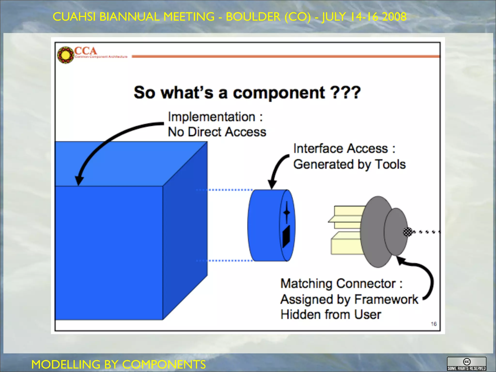 GEOFRAME: a system for doing hydrology by computer