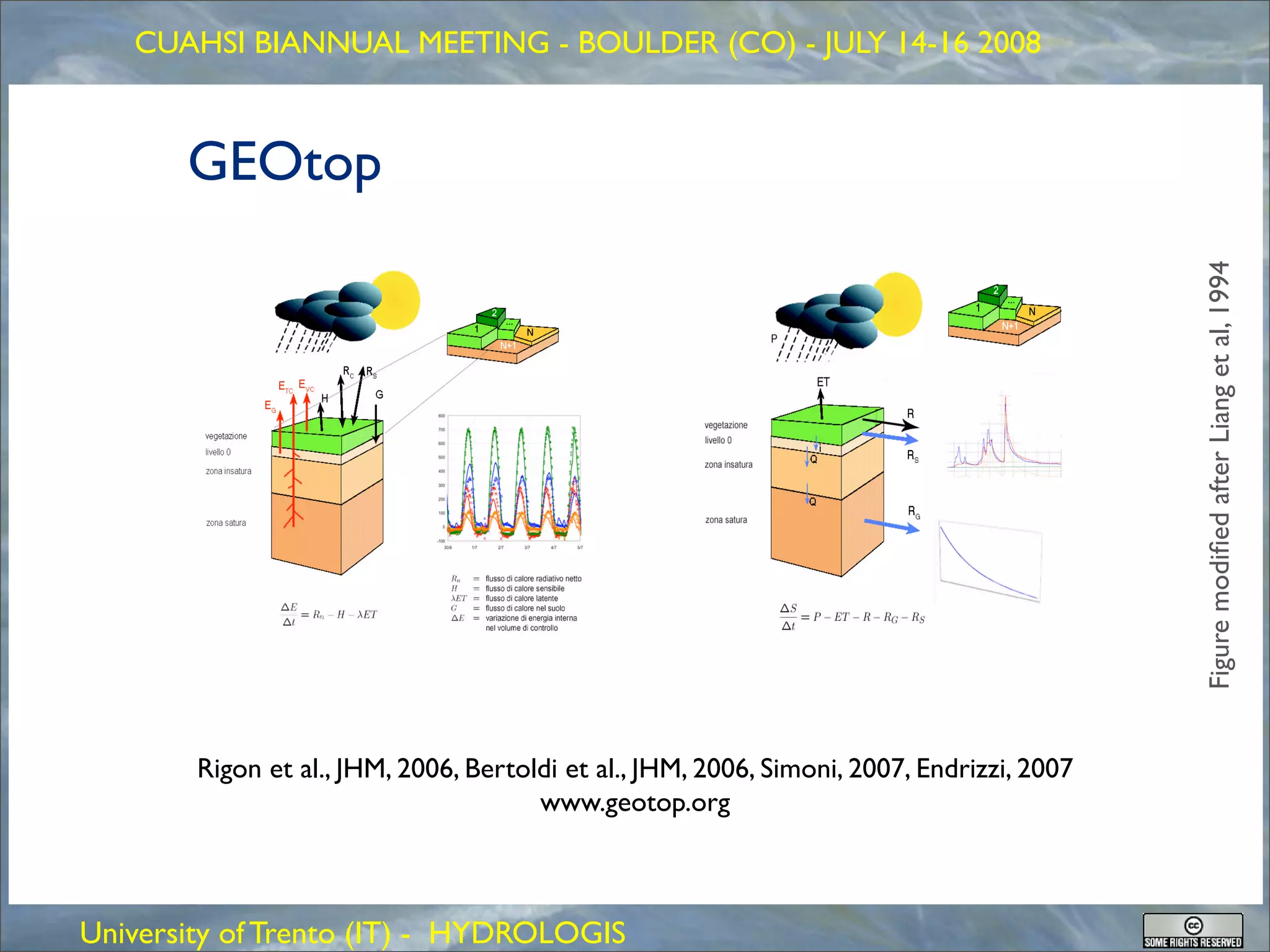 GEOFRAME: a system for doing hydrology by computer