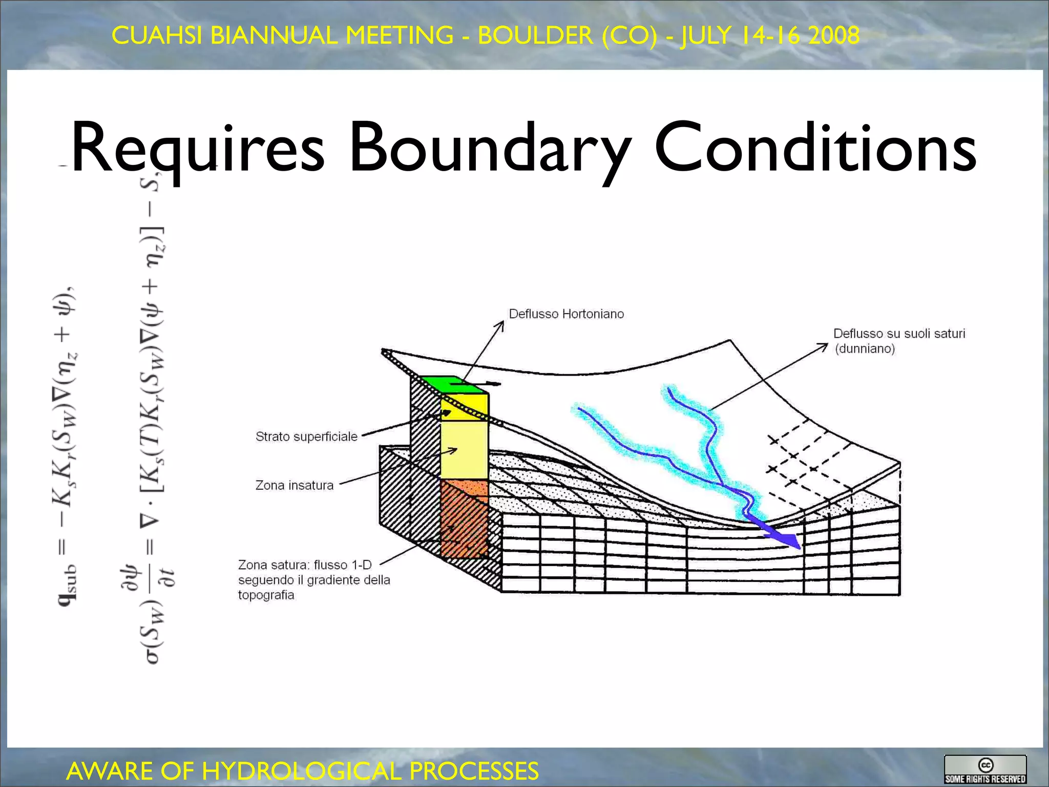 GEOFRAME: a system for doing hydrology by computer