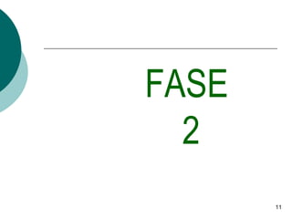 FASE  2 