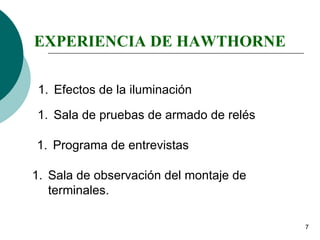 EXPERIENCIA DE HAWTHORNE Efectos de la iluminación Sala de pruebas de armado de relés Programa de entrevistas Sala de observación del montaje de terminales. 
