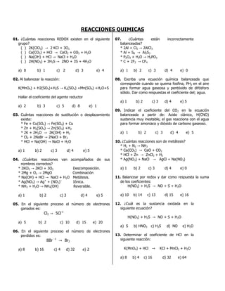 REACCIONES QUIMICAS
01. ¿Cuántas reacciones REDOX existen en el siguiente
grupo?
( ) 2K(ClO3) 2 KCl + 3O2
( ) Ca(CO3) + HCl CaCl2 + CO2 + H2O
( ) Na(OH) + HCl NaCl + H2O
( ) 2H(NO3) + 3H2S 2NO + 3S + 4H2O
a) 0 b) 1 c) 2 d) 3 e) 4
02. Al balancear la reacción:
K(MnO4) + H2(SO4)+H2S K2(SO4) +Mn(SO4) +H2O+S
Hallar el coeficiente del agente reductor
a) 2 b) 3 c) 5 d) 8 e) 1
03. Cuántas reacciones de sustitución o desplazamiento
existe:
* Fe + Cu(SO4) Fe(SO4) + Cu
* Zn + H2(SO4) Zn(SO4) +H2
* 2K + 2H2O 2K(OH) + H2
* Cl2 + 2NaBr 2NaCl + Br2
* HCl + Na(OH) NaCl + H2O
a) 1 b) 2 c) 3 d) 4 e) 5
04. ¿Cuántas reacciones van acompañados de sus
nombres correctos?
* 2KCl3 2KCl + 3O2 Descomposición.
* 2Mg + O2 2MgO Combinación
* Na(OH) + HCl NaCl + H2O Metátesis.
* Ag(NO3) Ag+
+ (NO3)–
Iónica.
* NH3 + H2O NH4(OH) Reversible.
a) 1 b) 2 c) 3 d) 4 e) 5
05. En el siguiente proceso el número de electrones
ganados es:
Cl2 5Cl-1
a) 5 b) 2 c) 10 d) 15 e) 20
06. En el siguiente proceso el número de electrones
perdidos es:
8Br -1
Br2
a) 8 b) 16 c) 4 d) 32 e) 2
07. ¿Cuántas están incorrectamente
balanceadas?
* 2Al + Cl2 2AlCl3
* Al + S8 Al2S3
* P2O3 + H2O H3PO3
* C + 2F2 CF4
a) 1 b) 2 c) 3 d) 4 e) 0
08. Escriba una ecuación química balanceada que
corresponde cuando se quema fosfina, PH3 en el aire
para formar agua gaseosa y pentóxido de difósforo
sólido. Dar como respuestas el coeficiente del; agua.
a) 1 b) 2 c) 3 d) 4 e) 5
09. Indicar el coeficiente del CO2 en la ecuación
balanceada a partir de: Acido ciánico, H(CNO)
sustancia muy inestable, el gas reacciona con el agua
para formar amoniaco y dióxido de carbono gaseoso.
a) 1 b) 2 c) 3 d) 4 e) 5
10. ¿Cuántas reacciones son de metátesis?
* H2 + N2 NH3
* Ca(CO3) CaO + CO2
* HCl + Zn ZnCl2 + H2
* Ag(NO3) + NaCl AgCl + Na(NO3)
a) 1 b) 2 c) 3 d) 4 e) 0
11. Balancear por redox y dar como respuesta la suma
de los coeficientes:
H(NO3) + H2S NO + S + H2O
a) 10 b) 14 c) 13 d) 15 e) 16
12. ¿Cuál es la sustancia oxidada en la
siguiente ecuación?
H(NO3) + H2S NO + S + H2O
a) S b) HNO3 c) H2S d) NO e) H2O
13. Determinar el coeficiente de HCl en la
siguiente reacción:
K(MnO4) + HCl KCl + MnCl2 + H2O
a) 8 b) 4 c) 16 d) 32 e) 64
 