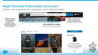 Admins can customize the navigation menu beyond topics
Napili Template Extensibility (end-user)
Ability to expose
standard objects
(Accounts,
Contacts, Cases,
Tasks & Events) and
Custom Objects
Ability to add tabs that
link to pages in the
template or external links
 