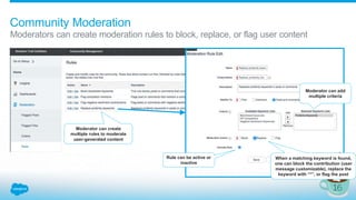 Moderators can create moderation rules to block, replace, or flag user content
Community Moderation
Moderator can create
multiple rules to moderate
user-generated content
Moderator can add
multiple criteria
When a matching keyword is found,
one can block the contribution (user
message customizable), replace the
keyword with “*”, or flag the post
Rule can be active or
inactive
 