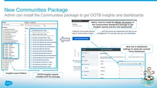 Admin can install the Communities package to get OOTB insights and dashboards
New Communities Package
Admin need to install the Winter’16 version of
the Communities Dashboard package to get
Insights reports and the new dashboards
Insights report folders
OOTB Insights reports
installed with the package
New row in dashboard
settings to setup the console
home dashboard
 