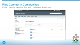 Files Connect in Communities
Collaborate on external files with customers & partners
 