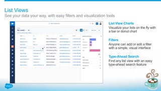 List Views
See your data your way, with easy filters and visualization tools
List View Charts
Visualize your lists on the fly with
a bar or donut chart
Filters
Anyone can add or edit a filter
with a simple, visual interface
Type-Ahead Search
Find any list view with an easy
type-ahead search feature
 