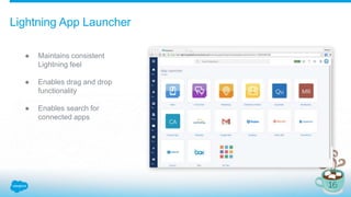 Lightning App Launcher
● Maintains consistent
Lightning feel
● Enables drag and drop
functionality
● Enables search for
connected apps
 