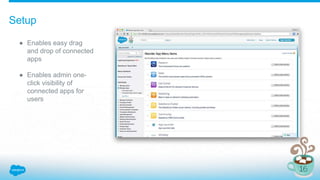 Setup
● Enables easy drag
and drop of connected
apps
● Enables admin one-
click visibility of
connected apps for
users
 