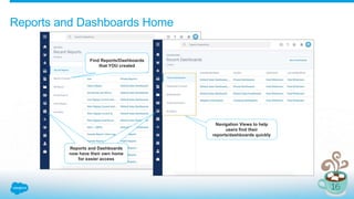 Reports and Dashboards Home
Navigation Views to help
users find their
reports/dashboards quickly
Lists that help users find
their reports/dashboards
faster
Reports and Dashboards
now have their own home
for easier access
Find Reports/Dashboards
that YOU created
 