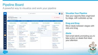 Pipeline Board
A powerful way to visualize and work your pipeline
Visualize Your Pipeline
See your opportunities organized
by stage, with subtotals up top
Drag and Drop
Move deals between stages with
click and drag
Alerts
Get smart alerts prompting you to
take action on deals that need
your attention
 