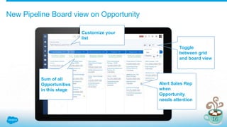 New Pipeline Board view on Opportunity
Toggle
between grid
and board view
Customize your
list
Sum of all
Opportunities
in this stage
Alert Sales Rep
when
Opportunity
needs attention
 