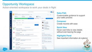 Opportunity Workspace
Action-oriented workspace to work your deals in flight
Sales Path
Customizable guidance to support
your sales process
Composer
Create records with ease
Quick View
Hover over links to view details
without ever leaving the page
Highlights Panel
See important information at a glance
 