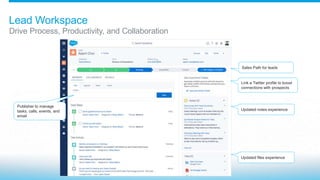 Lead Workspace
Drive Process, Productivity, and Collaboration
Publisher to manage
tasks, calls, events, and
email
Sales Path for leads
Updated notes experience
Updated files experience
Link a Twitter profile to boost
connections with prospects
 