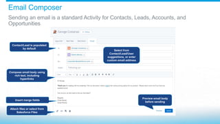 Email Composer
Sending an email is a standard Activity for Contacts, Leads, Accounts, and
Opportunities
Contact/Lead is populated
by default
Select from
Contact/Lead/User
suggestions, or enter
custom email address
Compose email body using
rich text, including
hyperlinks
Insert merge fields
Preview email body
before sending
Attach files or select from
Salesforce Files
 