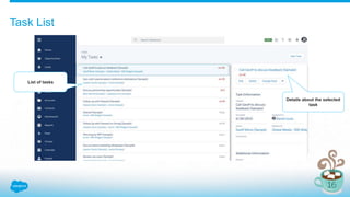 Task List
List of tasks
Details about the selected
task
 