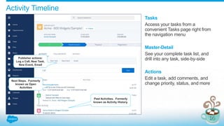 Tasks
Access your tasks from a
convenient Tasks page right from
the navigation menu
Master-Detail
See your complete task list, and
drill into any task, side-by-side
Actions
Edit a task, add comments, and
change priority, status, and more
Activity Timeline
Publisher actions:
Log a Call, New Task,
New Event, Email
Next Steps. Formerly
known as Open
Activities
Past Activities. Formerly
known as Activity History.
 