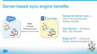 Server-based sync engine benefits
• Server-to-server sync —
runs in the background,
always working
• Any device — Windows,
Mac, iOS, Android
• Easy on IT — nothing to
install, central management
 