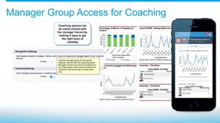 Manager Group Access for Coaching
Coaching spaces can
be easily shared with
the manager hierarchy,
making it easy to get
the right level of
visibility
Get insights into who’s
coaching, who’s not
coaching and how
coaching correlates to
performance
 