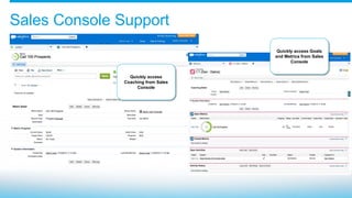 Sales Console Support
Quickly access
Coaching from Sales
Console
Quickly access Goals
and Metrics from Sales
Console
 