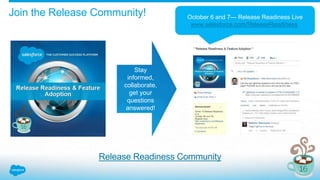 Join the Release Community!
Stay
informed,
collaborate,
get your
questions
answered!
Release Readiness Community
October 6 and 7— Release Readiness Live
www.salesforce.com/ReleaseReadiness
 