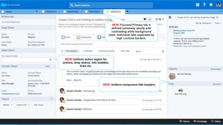 NEW! Uniform component title headers.
NEW! Focused Primary tab is
defined extremely clearly with
contrasting white background
color. Individual tabs separated by
high contrast borders.
NEW! Uniform action region for
actions, drop downs, info bubbles,
links etc.
 