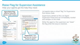 Let agents raise a virtual “flag” for Supervisors
from active chats
Supervisors alerted on the Live Agent
Supervisor Panel and can immediately monitor
and whisper on the chats
Either the agent or the supervisor can “lower”
the flag when the issue is resolved.
Help your agents get the help they need
Raise Flag for Supervisor Assistance
Agent Raise Flag:
signal for supervisor
attention while chatting
Supervisors: view
flags and can monitor /
whisper to agents
 