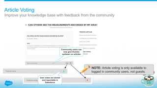 Article Voting
Improve your knowledge base with feedback from the community
Community users can
now give thumbs
up/down on articles
NOTE: Article voting is only available to
logged in community users, not guests.
User votes are stored
and reportable in
Salesforce
 