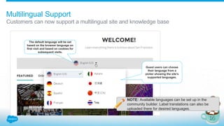 Multilingual Support
Customers can now support a multilingual site and knowledge base
NOTE: Available languages can be set up in the
community builder. Label translations can also be
uploaded there for desired languages.
Guest users can choose
their language from a
picker showing the site’s
supported languages.
The default language will be set
based on the browser language on
first visit and based on cookies for
subsequent visits.
 