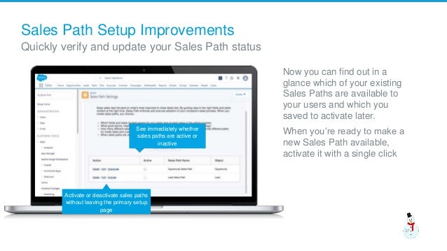 sales path salesforce