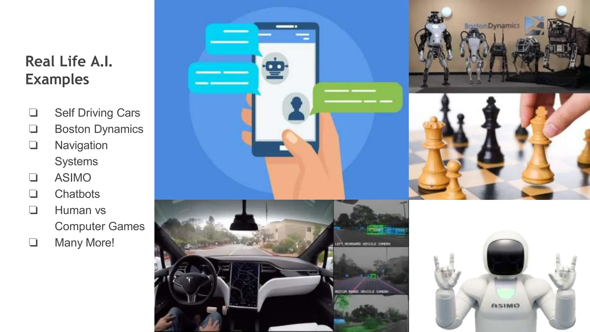 Real Life A.I.
Examples
❏ Self Driving Cars
❏ Boston Dynamics
❏ Navigation
Systems
❏ ASIMO
❏ Chatbots
❏ Human vs
Computer Games
❏ Many More!
 