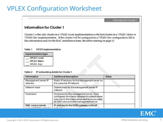 Vplex rr Installation and Setup document .pptx