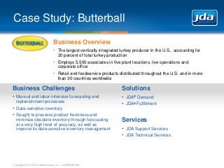 Copyright 2013 JDA Software Group, Inc. - CONFIDENTIAL
Case Study: Butterball
Business Overview
• The largest vertically integrated turkey producer in the U.S., accounting for
20 percent of total turkey production
• Employs 5,500 associates in five plant locations, live operations and
corporate office
• Retail and foodservice products distributed throughout the U.S. and in more
than 30 countries worldwide
Business Challenges
• Manual and labor-intensive forecasting and
replenishment processes
• Date-sensitive inventory
• Sought to preserve product freshness and
minimize obsolete inventory through forecasting
at a very high level of accuracy, as well as
improve its date-sensitive inventory management
Solutions
• JDA® Demand
• JDA® Fulfillment
Services
• JDA Support Services
• JDA Technical Services
 