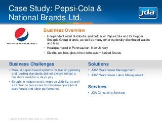 Copyright 2013 JDA Software Group, Inc. - CONFIDENTIAL
Case Study: Pepsi-Cola &
National Brands Ltd.
Business Overview
• Independent retail distributor and bottler of Pepsi-Cola and Dr Pepper
Snapple Group brands, as well as many other nationally distributed waters
and teas
• Headquartered in Pennsauken, New Jersey
• Distributes throughout the northeastern United States
Business Challenges
• Manual paper-based systems for tracking picking
and loading standards did not always reflect a
fair day’s work for a day’s pay
• Sought to reduce costs, improve visibility, as well
as enhance processes to transform operational
warehouse and labor performance
Solutions
• JDA® Warehouse Management
• JDA® Warehouse Labor Management
Services
• JDA Consulting Services
 