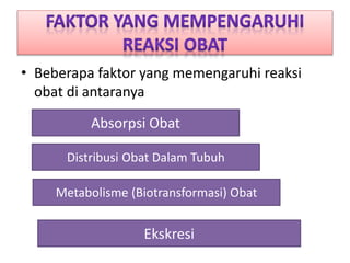 pemberian obat dalam keperawatan | PPTX