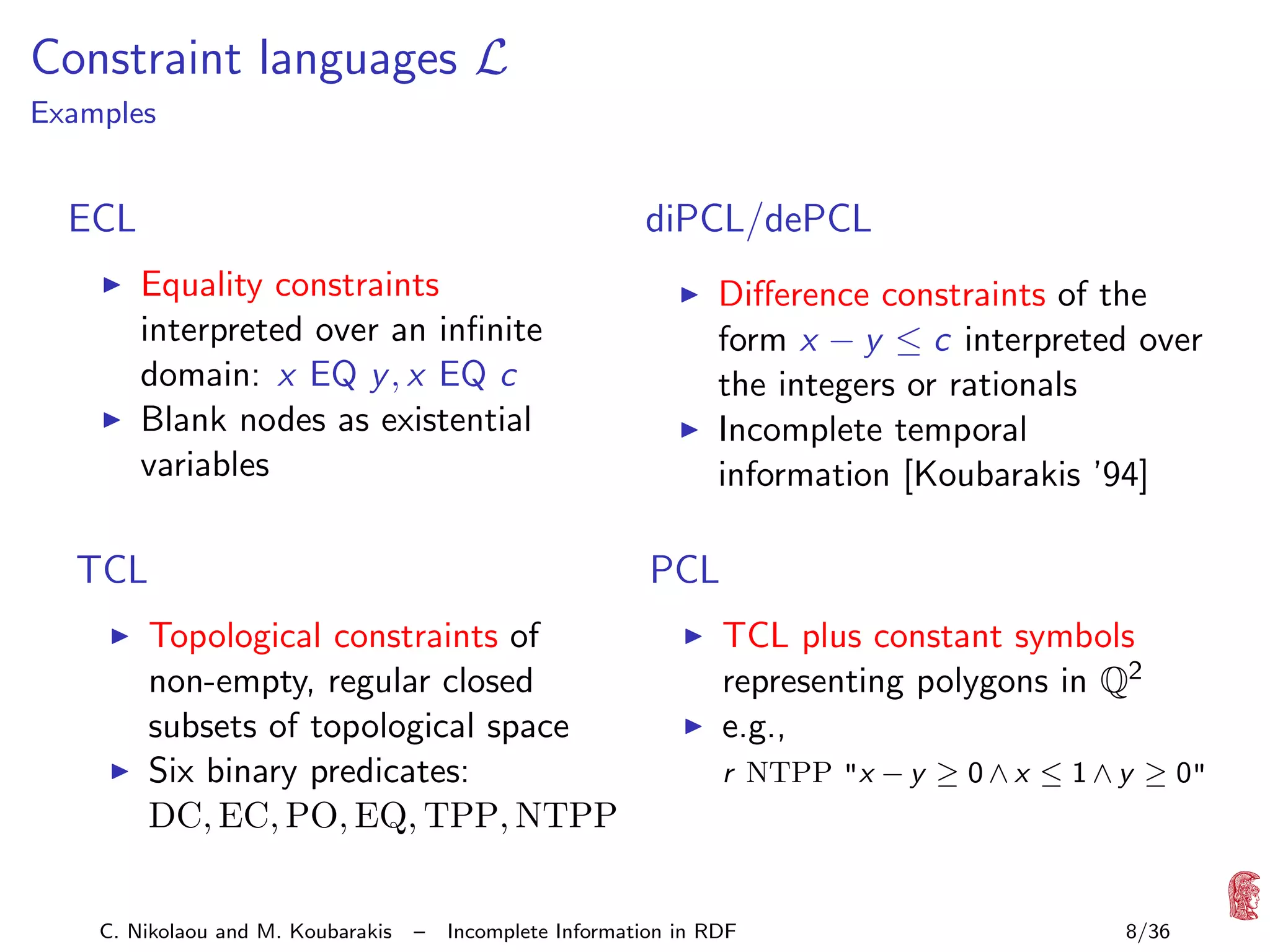 Constraint languages L

Examples

diPCL/dePCL

ECL
Equality constraints
interpreted over an inﬁnite
domain: x EQ y , x EQ c
Blank nodes as existential
variables

TCL

Diﬀerence constraints of the
form x − y ≤ c interpreted over
the integers or rationals
Incomplete temporal
information [Koubarakis ’94]

PCL
Topological constraints of
non-empty, regular closed
subsets of topological space
Six binary predicates:
DC, EC, PO, EQ, TPP, NTPP

C. Nikolaou and M. Koubarakis

–

TCL plus constant symbols
representing polygons in Q2
e.g.,
r NTPP "x − y ≥ 0 ∧ x ≤ 1 ∧ y ≥ 0"

Incomplete Information in RDF

8/36

 