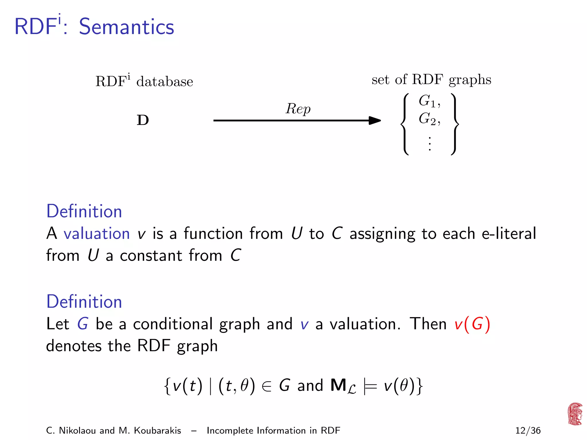 RDFi : Semantics
RDFi database
Rep

D

set of RDF

 G1 ,

G2 ,
 .
 .
.

graphs






Deﬁnition
A valuation v is a function from U to C assigning to each e-literal
from U a constant from C

Deﬁnition
Let G be a conditional graph and v a valuation. Then v (G )
denotes the RDF graph
{v (t) | (t, θ) ∈ G and ML |= v (θ)}
C. Nikolaou and M. Koubarakis

–

Incomplete Information in RDF

12/36

 