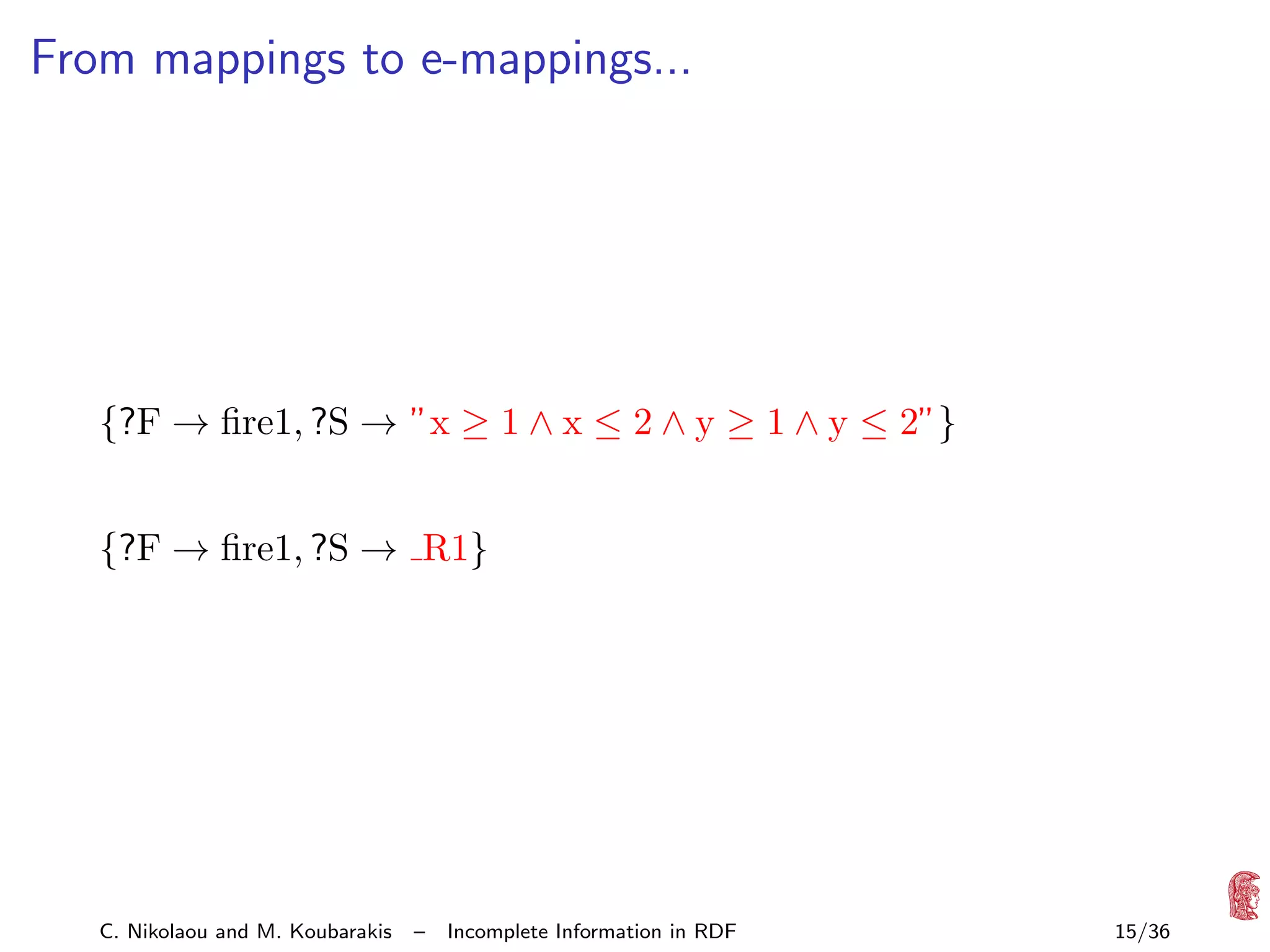 From mappings to e-mappings...

{?F → ﬁre1, ?S → ”x ≥ 1 ∧ x ≤ 2 ∧ y ≥ 1 ∧ y ≤ 2”}
{?F → ﬁre1, ?S → R1}

C. Nikolaou and M. Koubarakis

–

Incomplete Information in RDF

15/36

 