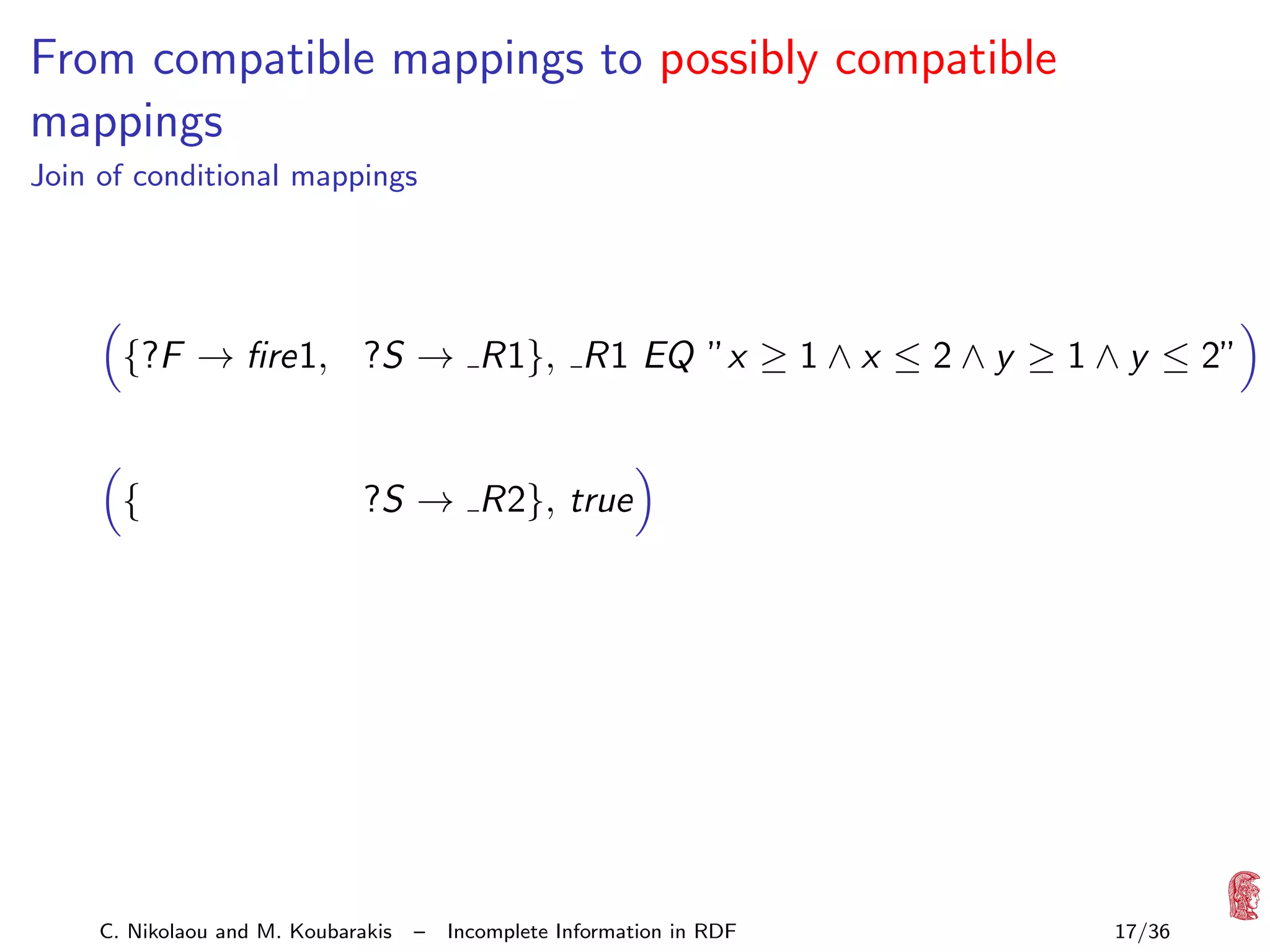 From compatible mappings to possibly compatible
mappings
Join of conditional mappings

{?F → ﬁre1, ?S → R1}, R1 EQ ”x ≥ 1 ∧ x ≤ 2 ∧ y ≥ 1 ∧ y ≤ 2”
{

?S → R2}, true

C. Nikolaou and M. Koubarakis

–

Incomplete Information in RDF

17/36

 