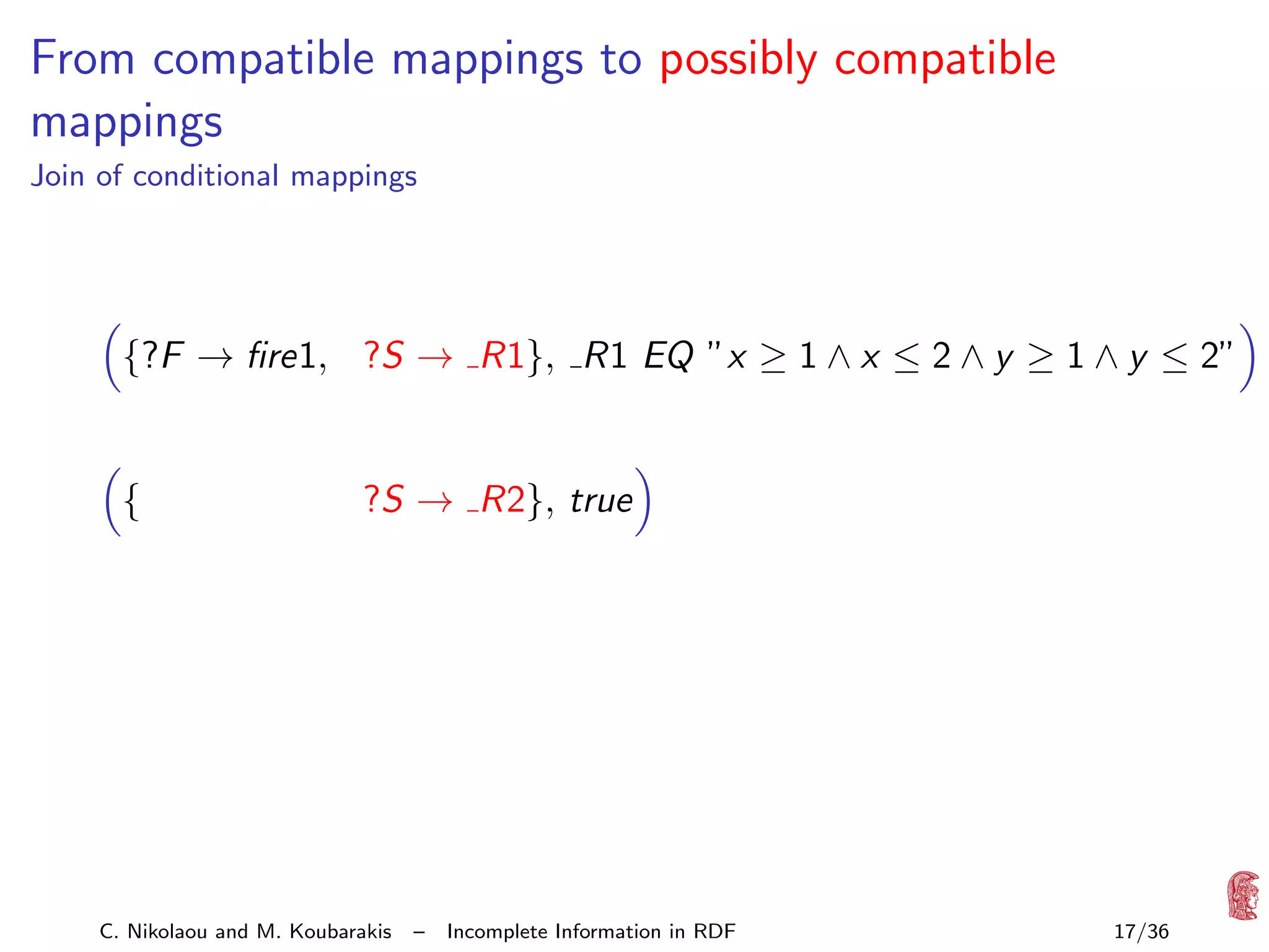 From compatible mappings to possibly compatible
mappings
Join of conditional mappings

{?F → ﬁre1, ?S → R1}, R1 EQ ”x ≥ 1 ∧ x ≤ 2 ∧ y ≥ 1 ∧ y ≤ 2”
{

?S → R2}, true

C. Nikolaou and M. Koubarakis

–

Incomplete Information in RDF

17/36

 