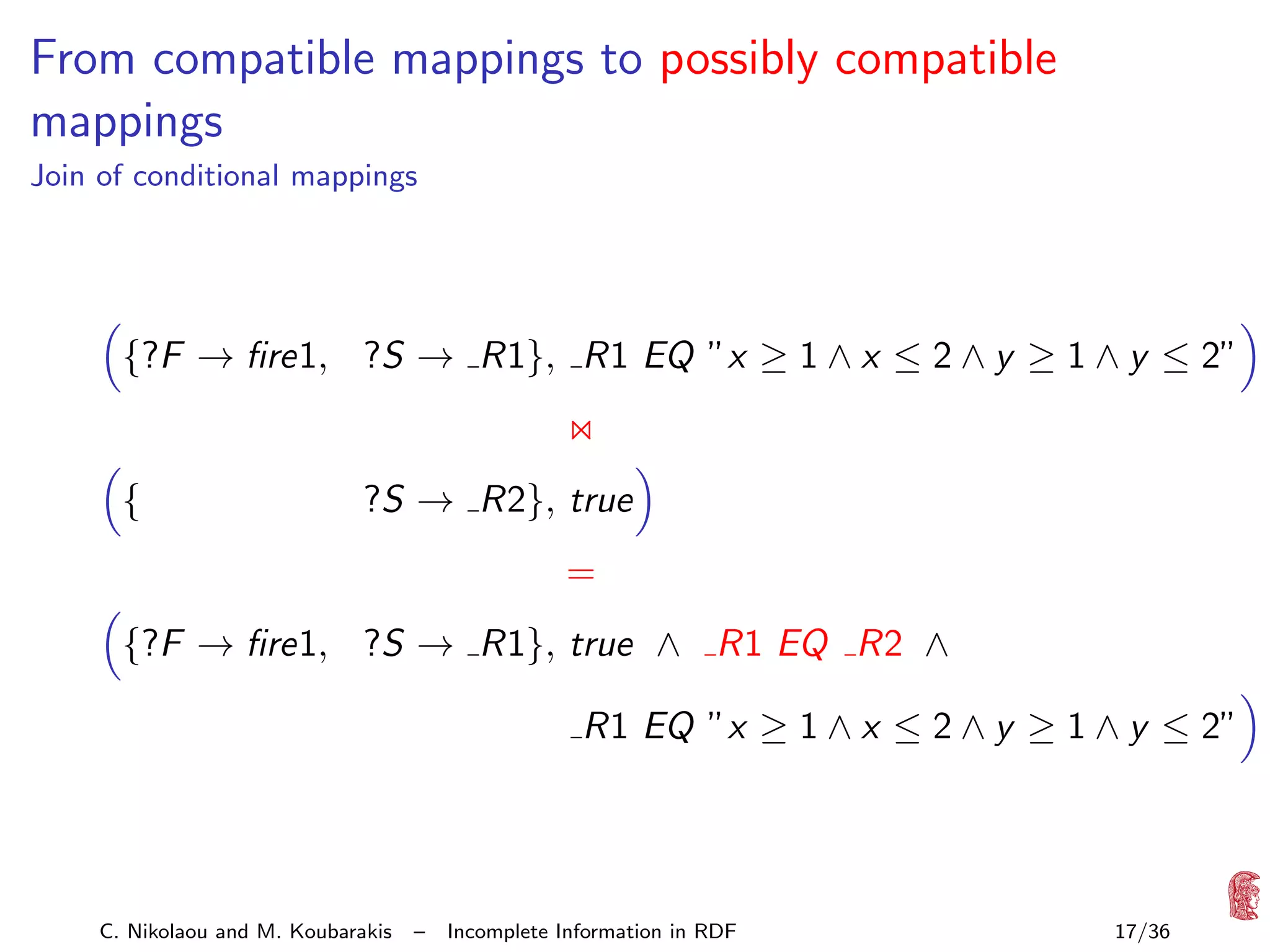 From compatible mappings to possibly compatible
mappings
Join of conditional mappings

{?F → ﬁre1, ?S → R1}, R1 EQ ”x ≥ 1 ∧ x ≤ 2 ∧ y ≥ 1 ∧ y ≤ 2”
{

?S → R2}, true
=

{?F → ﬁre1, ?S → R1}, true ∧ R1 EQ R2 ∧
R1 EQ ”x ≥ 1 ∧ x ≤ 2 ∧ y ≥ 1 ∧ y ≤ 2”

C. Nikolaou and M. Koubarakis

–

Incomplete Information in RDF

17/36

 