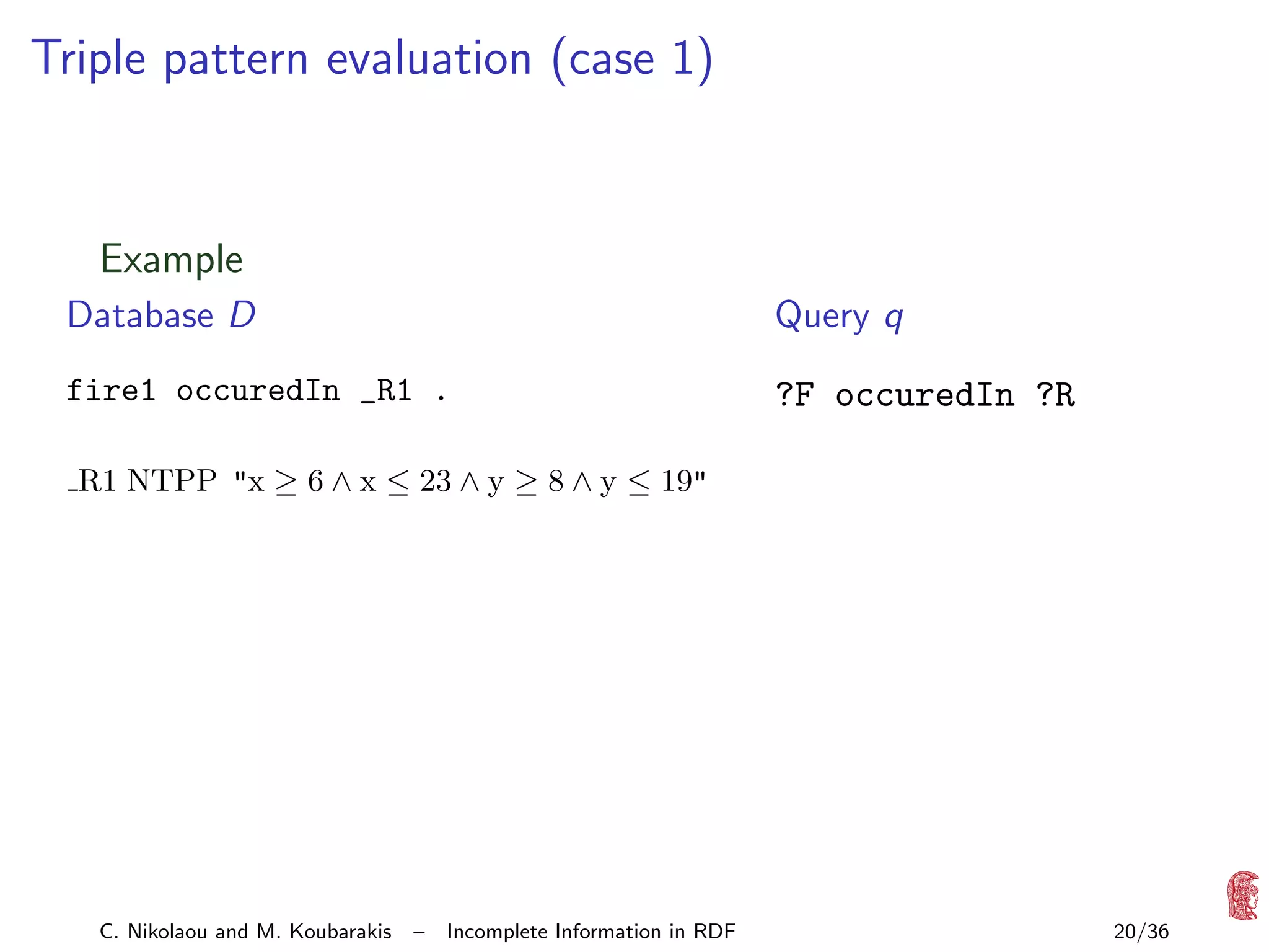 Triple pattern evaluation (case 1)

Example
Database D

Query q

fire1 occuredIn _R1 .

?F occuredIn ?R

R1 NTPP "x ≥ 6 ∧ x ≤ 23 ∧ y ≥ 8 ∧ y ≤ 19"

C. Nikolaou and M. Koubarakis

–

Incomplete Information in RDF

20/36

 